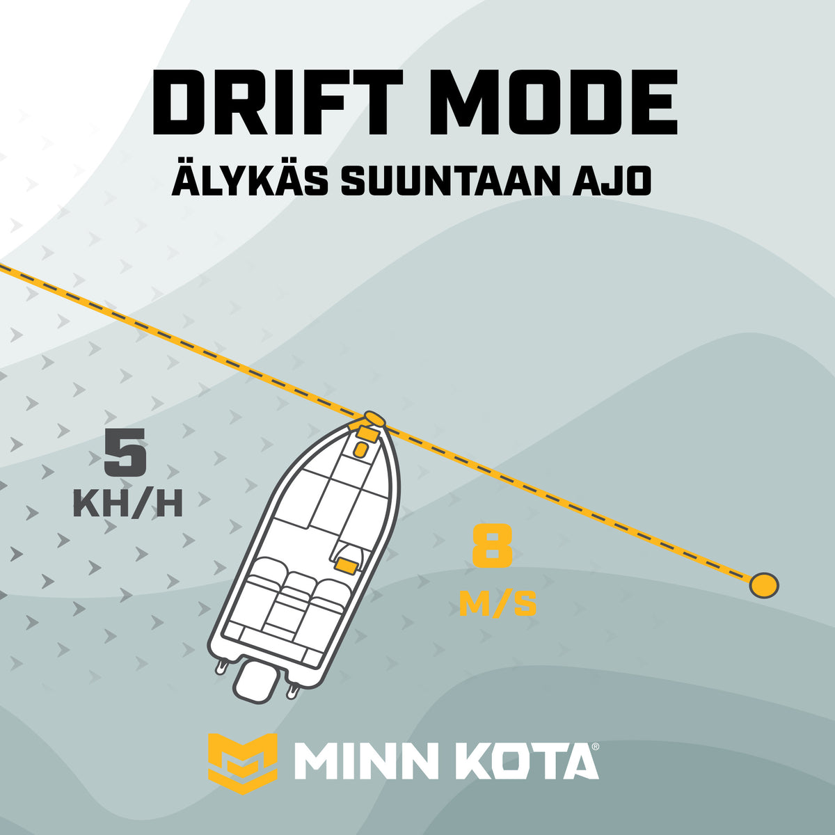 Minn Kota Ulterra 2 80 WR DSC 60" 24V Humminbird Imaging keulasähkömoottori