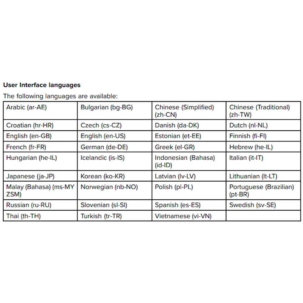 Raymarine Element 7 HV yhdistelmälaite + HV-100 anturi + Pohjois-Euroopan kartta - Happy Angler