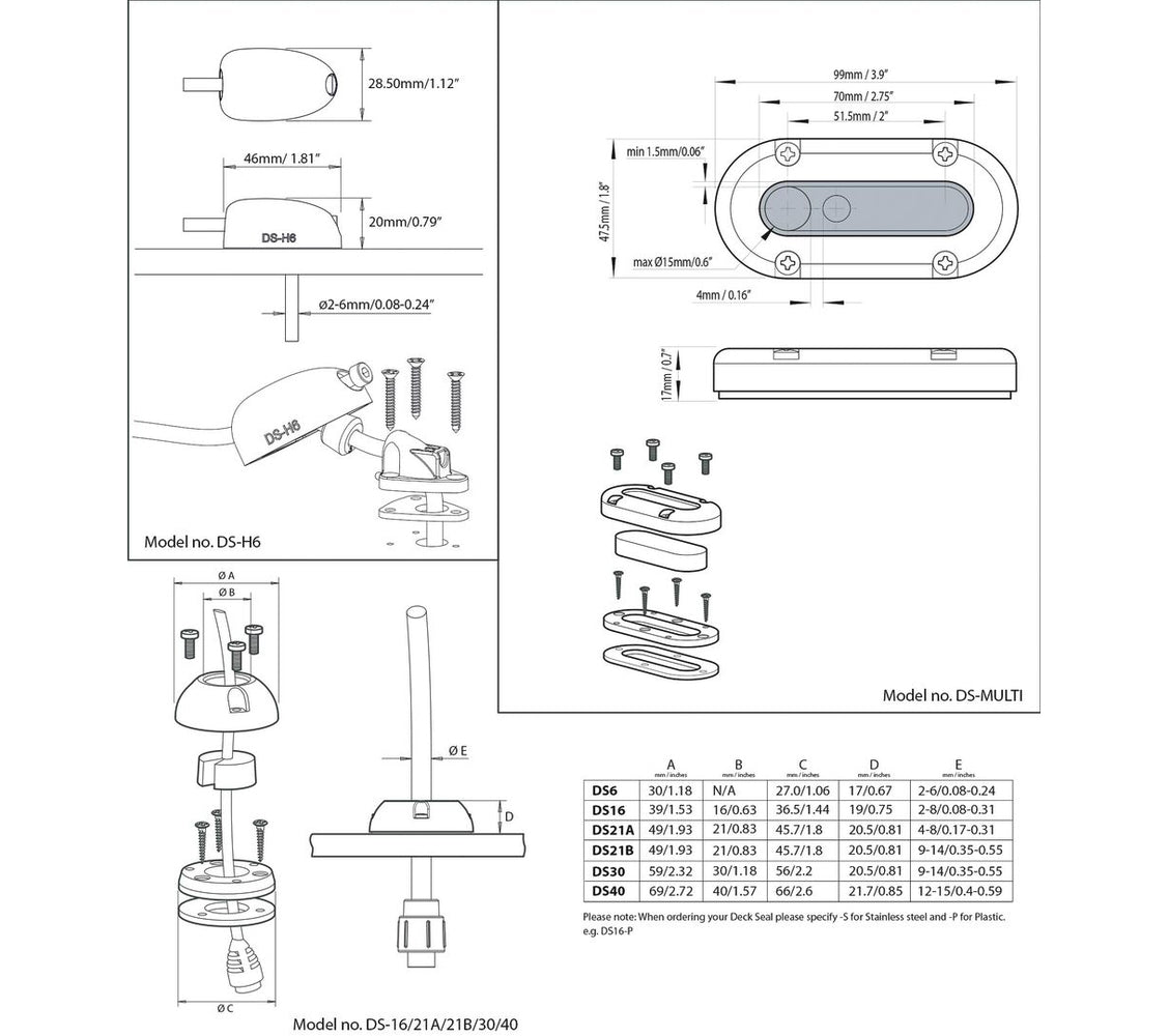 Scanstrut Deckseal Medium kaapelin läpivienti teräs