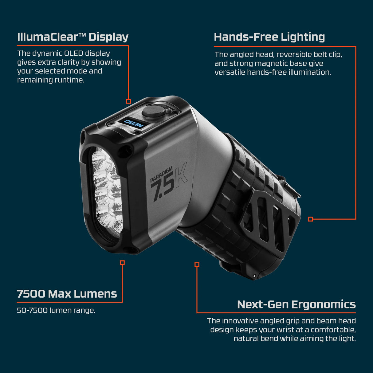 NEBO Paradigm 7500 taskulamppu