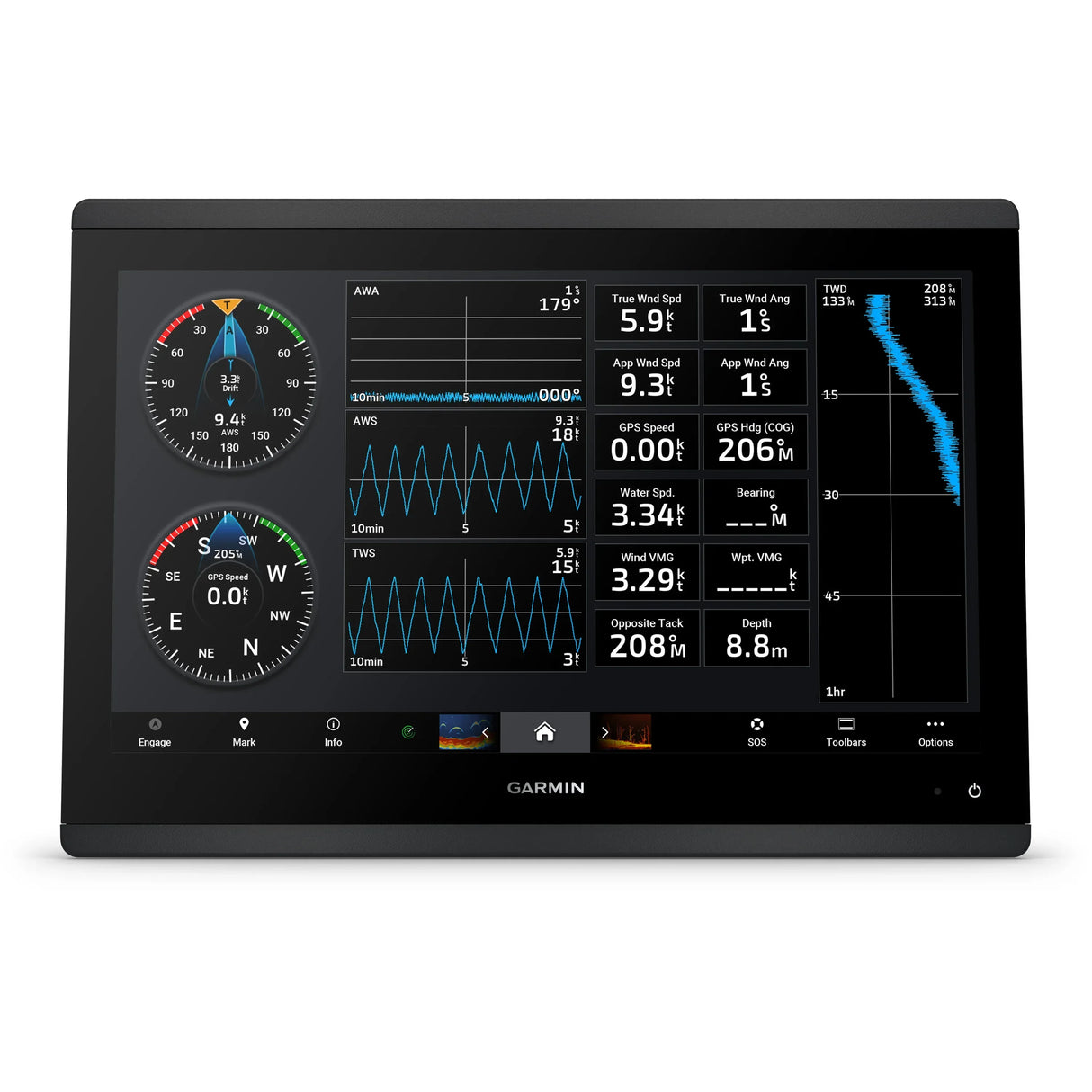 Garmin GPSMAP 1623 karttaplotteri - Happy Angler