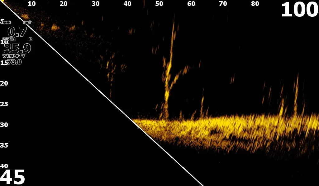 Lowrance Eagle Eye 9 Live yhdistelmälaite liveanturilla - Happy Angler