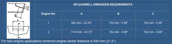 Ultraflex hydrauliohjaus alle 300hv - Happy Angler