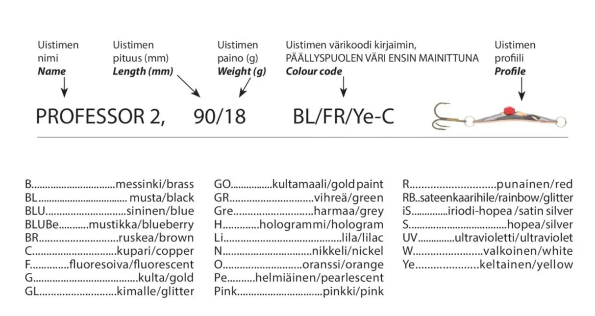 Kuusamo Räsänen Helmi 4 cm 6 g lusikkauistin - Happy Angler