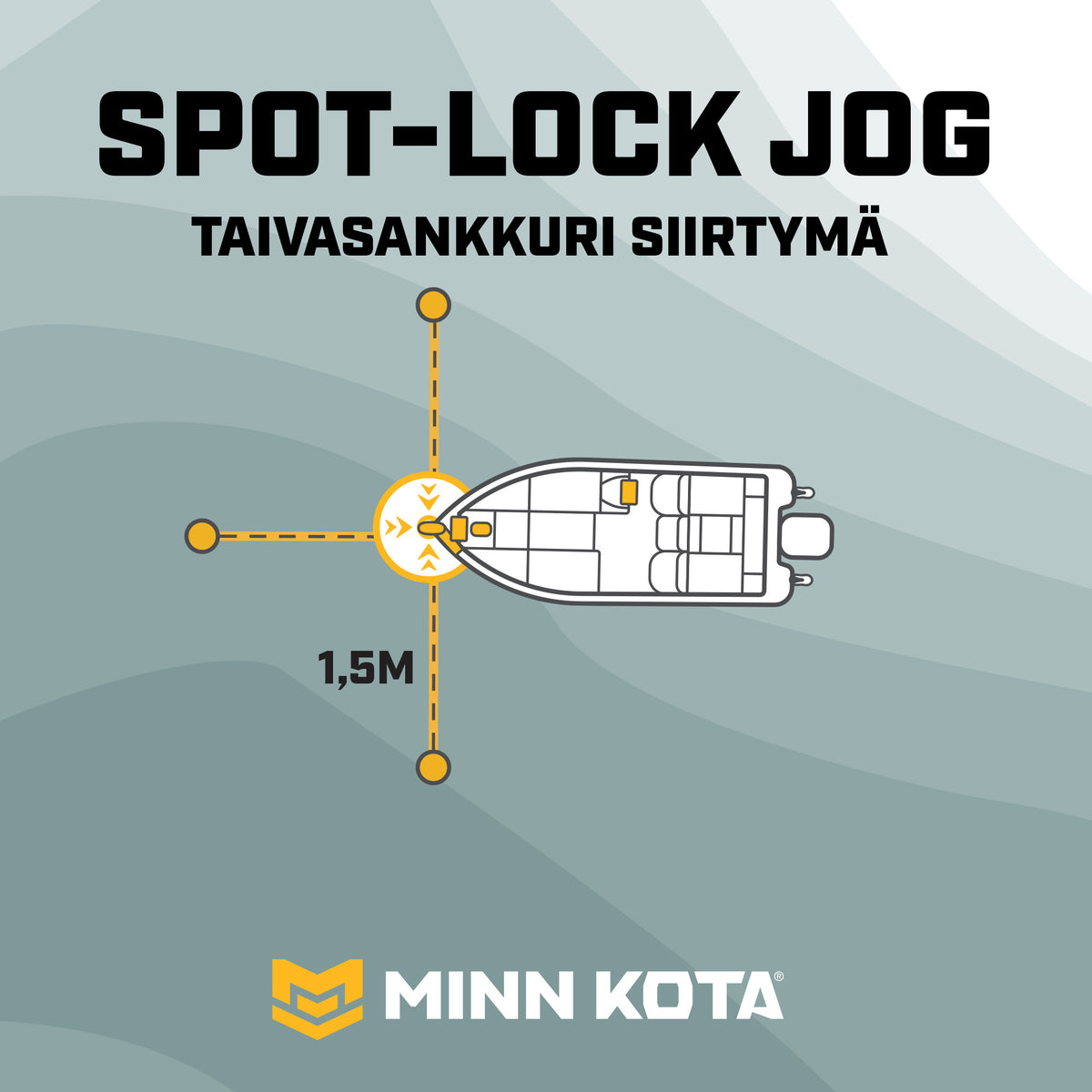Minn Kota Terrova 2 55 WR 54" 12V keulasähkömoottori