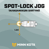 Minn Kota Kayak Riptide Terrova 2 55 MR 36" 12V keulasähkömoottori