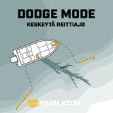 Minn Kota Riptide PowerDrive 2 55 MR 65" 12V keulasähkömoottori