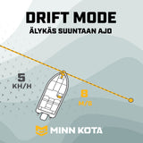 Minn Kota Riptide PowerDrive 2 55 MR 65" 12V keulasähkömoottori