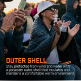 THAW Heated Wrap 2.0 lämmitettävä peite 10000 mAh akulla - Happy Angler