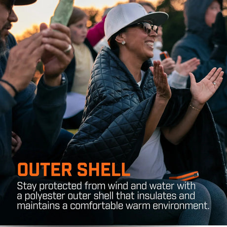 THAW Heated Wrap 2.0 lämmitettävä peite 10000 mAh akulla - Happy Angler