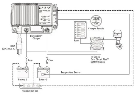 Blue Sea akkulaturi latausreleellä sis. päävirtakatkaisin - Happy Angler