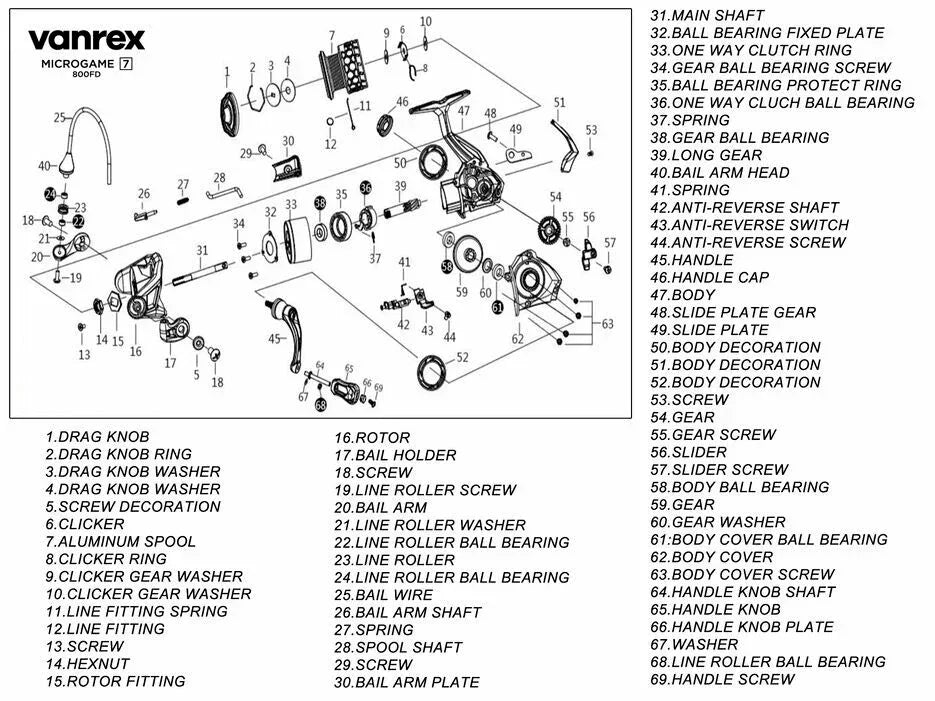 Lucky John Vanrex Micro Game 800 avokela - Happy Angler