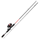 Patriot Ambidex Titanium umpikelasetti - Happy Angler