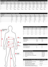 Norfin River takki - Happy Angler