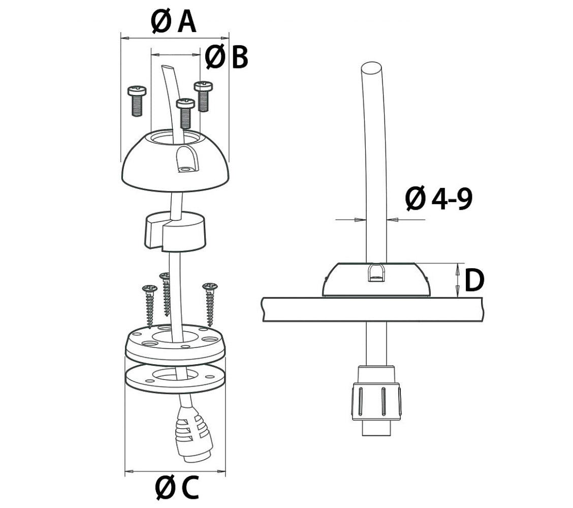 Scanstrut Deckseal Small-A kaapelin läpivienti harmaa