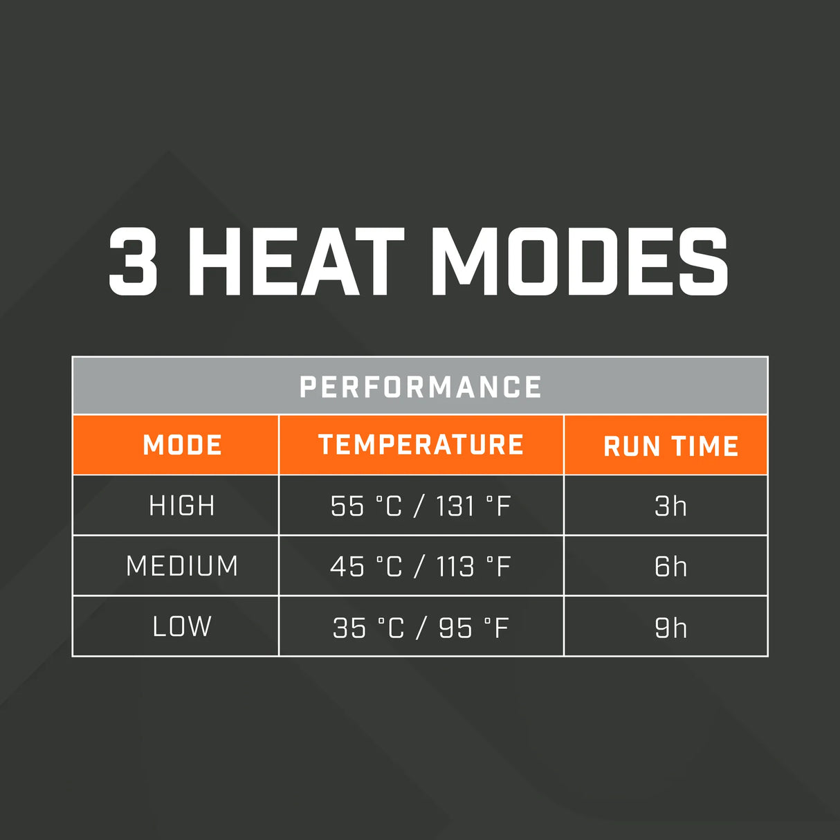 THAW Heated Vest lämmitettävä liivi naisten