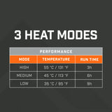 THAW Heated Vest lämmitettävä liivi naisten