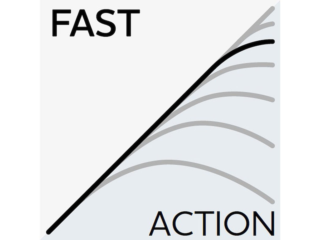 Westin W2 Finesse T&C Travel avokelavapa