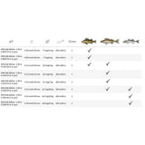 Spiderwire Stealth Smooth 8X kuitusiima 150 m + fluorocarbon - Happy Angler