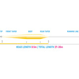 Vision VIBE 85+ WF perhosiima