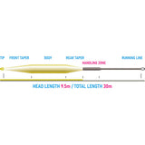 Vision HERO Coast 95 WF perhosiima