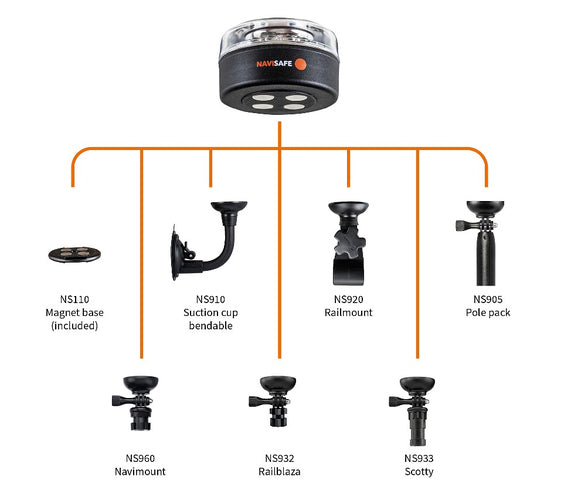 Navisafe Navilight 360 LED navigointivalo