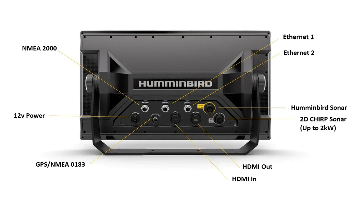 Humminbird APEX 13 MEGA SI+ yhdistelmälaite (ei anturia) - Happy Angler