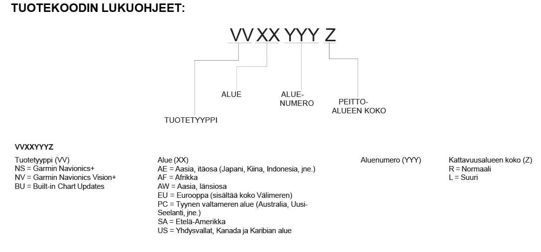 Garmin Navionics+ EU042R Oslo to Trelleborg karttakortti - Happy Angler