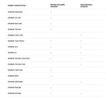 Garmin Navionics+ EU644L Itämeri karttakortti - Happy Angler