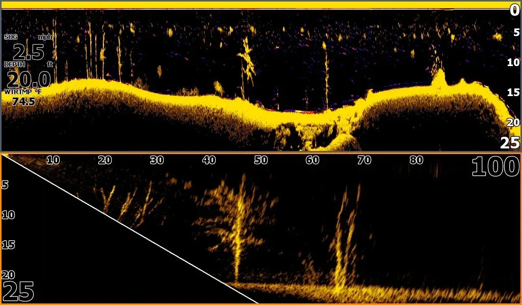 Lowrance Eagle Eye 9 Live yhdistelmälaite liveanturilla - Happy Angler