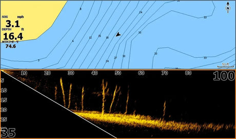 Lowrance Eagle Eye 9 Live yhdistelmälaite liveanturilla - Happy Angler