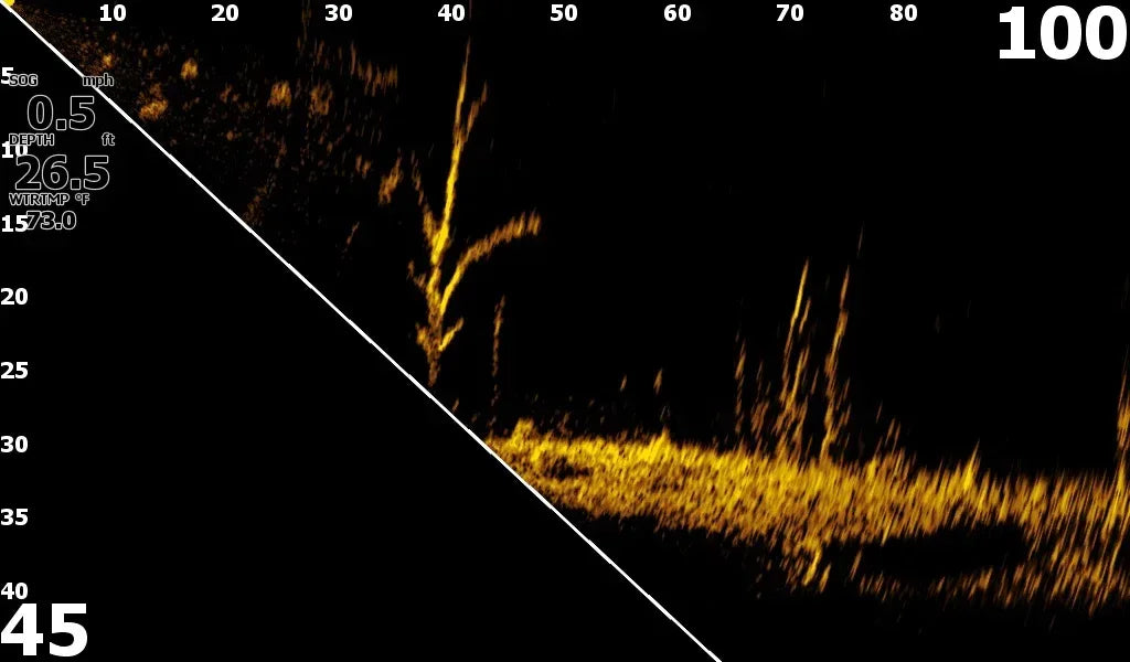 Lowrance Eagle Eye 9 Live yhdistelmälaite liveanturilla - Happy Angler