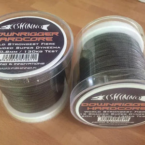 Takilat ja tarvikkeet