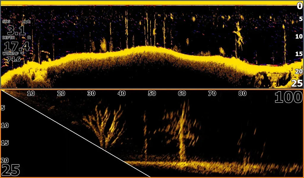 Lowrance Eagle Eye 9 Live yhdistelmälaite liveanturilla - Happy Angler